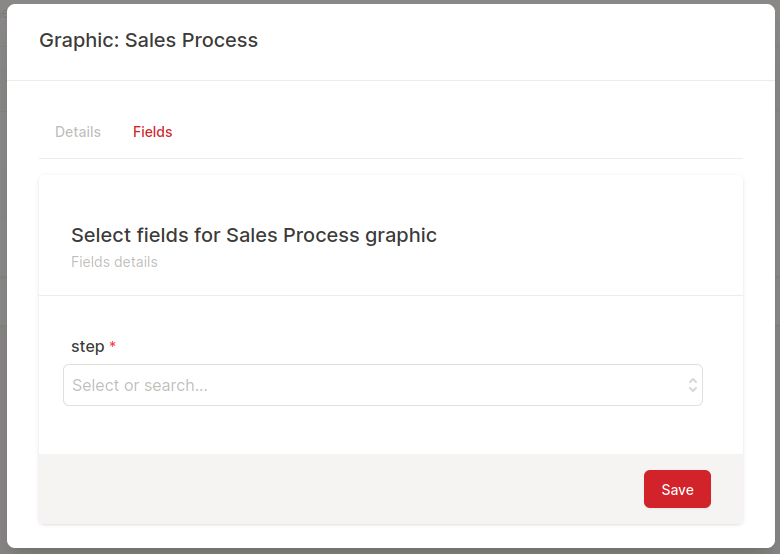 Basic Sales Process Chart Fields