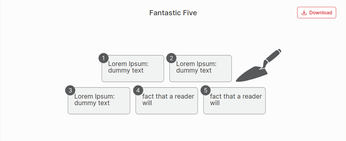 Five Most Important Resources Chart
