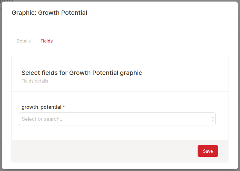 Growth Potential in Our Industry Chart Fields