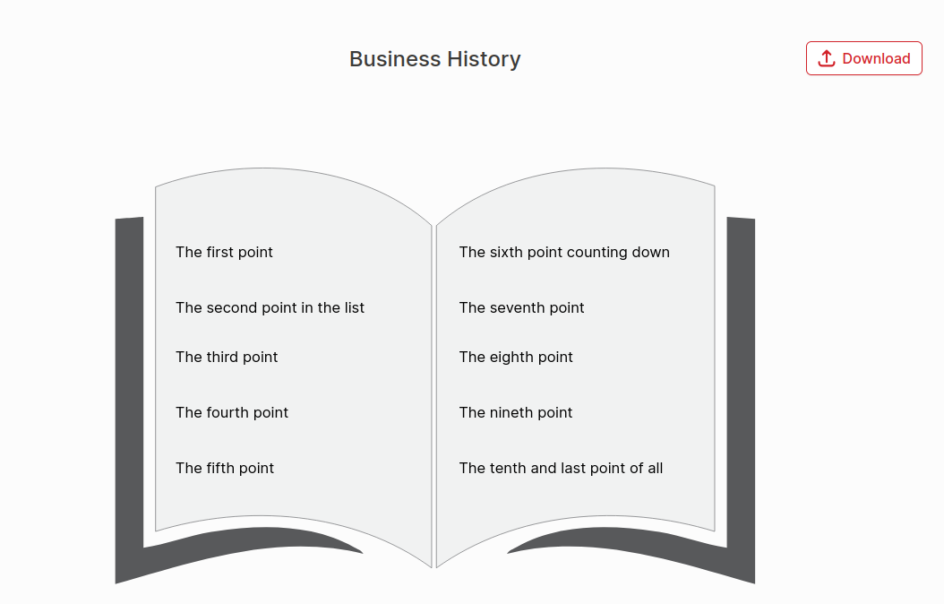 History of our business Chart