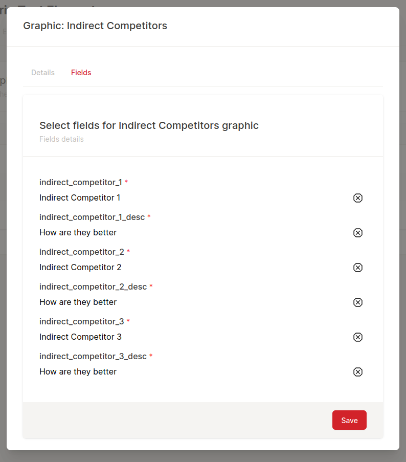Our Top Three Indirect Competitors Chart Fields