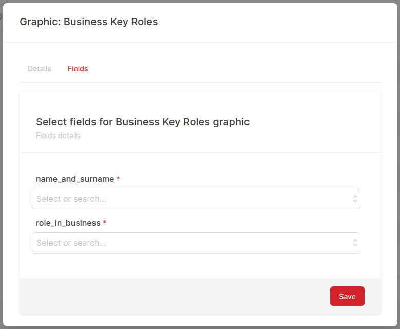 Key Role In Business Chart Fields