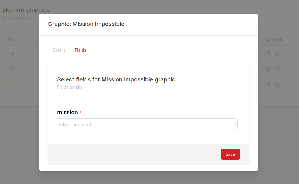 Our Mission Statement Chart Fields