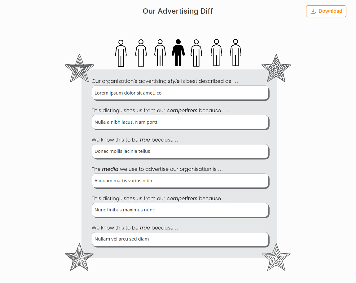 Our Advertising Differentiation Chart