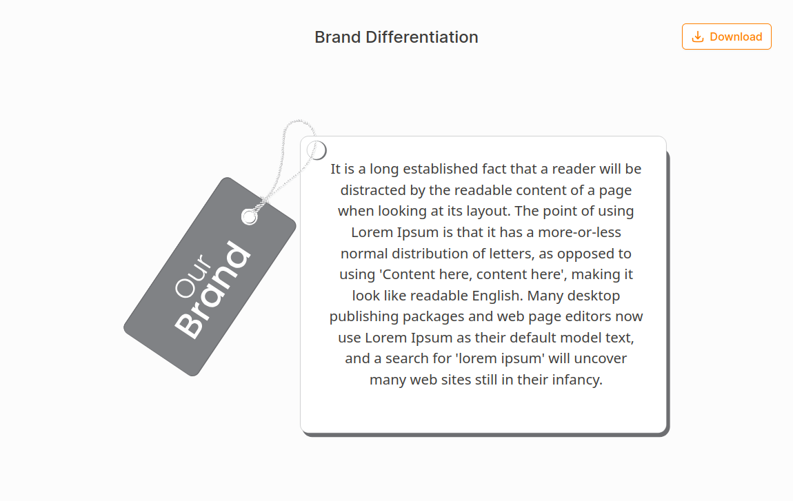 Our Brand Differentiation Chart