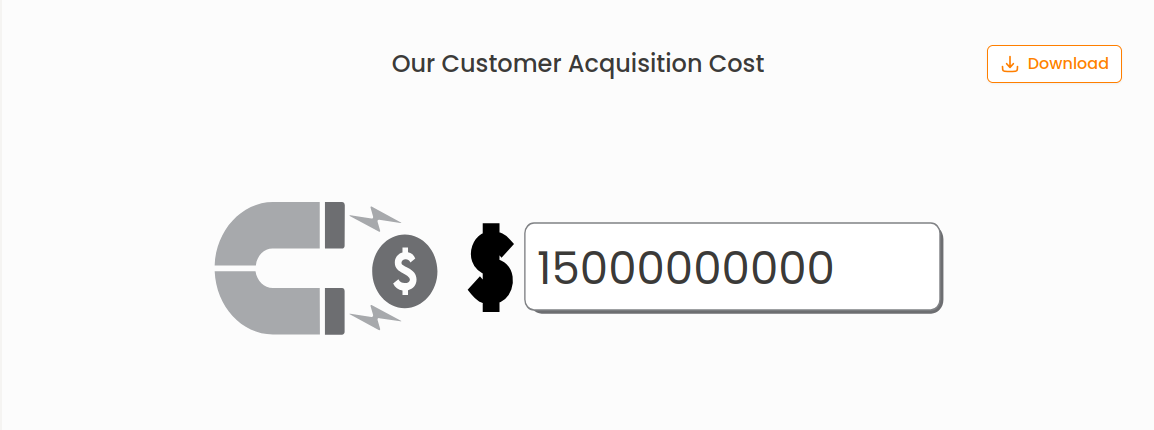 Our Avarage Customer Acquision Cost Chart