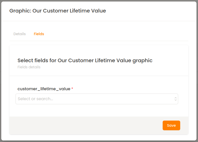 Our Customer Lifetime Value Chart Fields