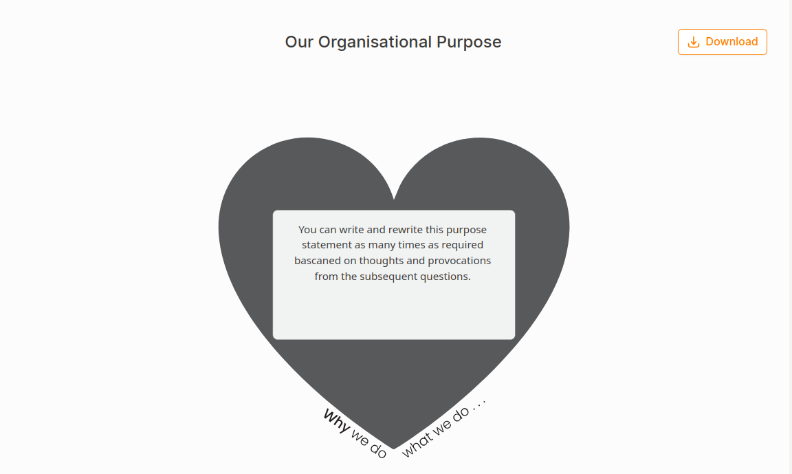 Our Organisational Purpuse Chart