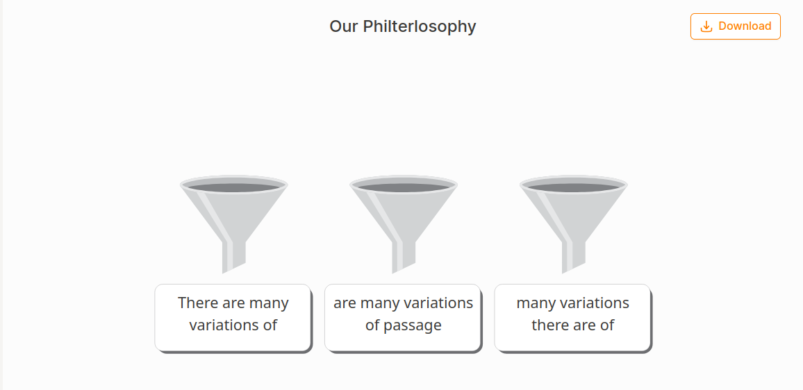 Our Philterlosophy Chart
