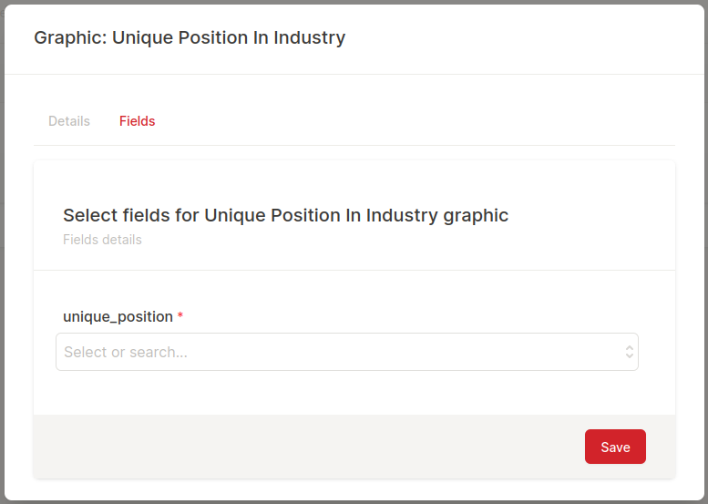 Our Unique Position in Our Industry Chart Fields
