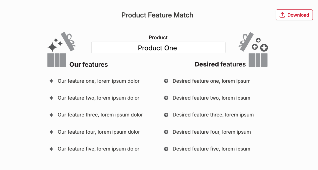 Product-Market Fit Chart