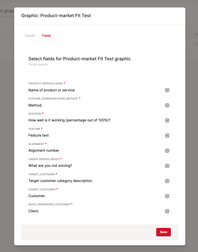 Product-Market Fit Chart Fields