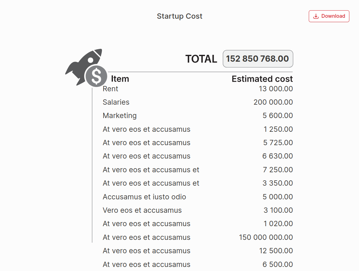 Startup Cost Chart