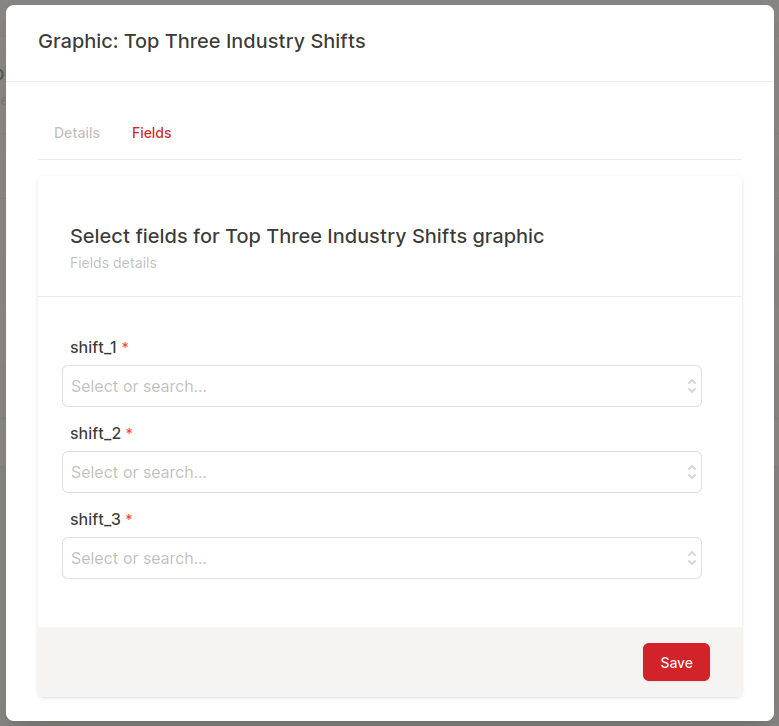 Top Three Industry Shifts Chart Fields